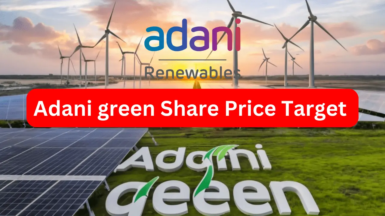 Adani green Share Price Target