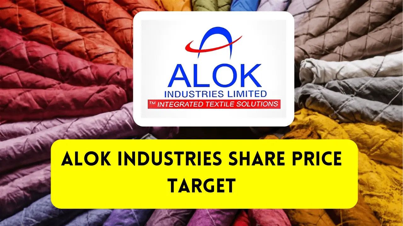 Alok industries share price target