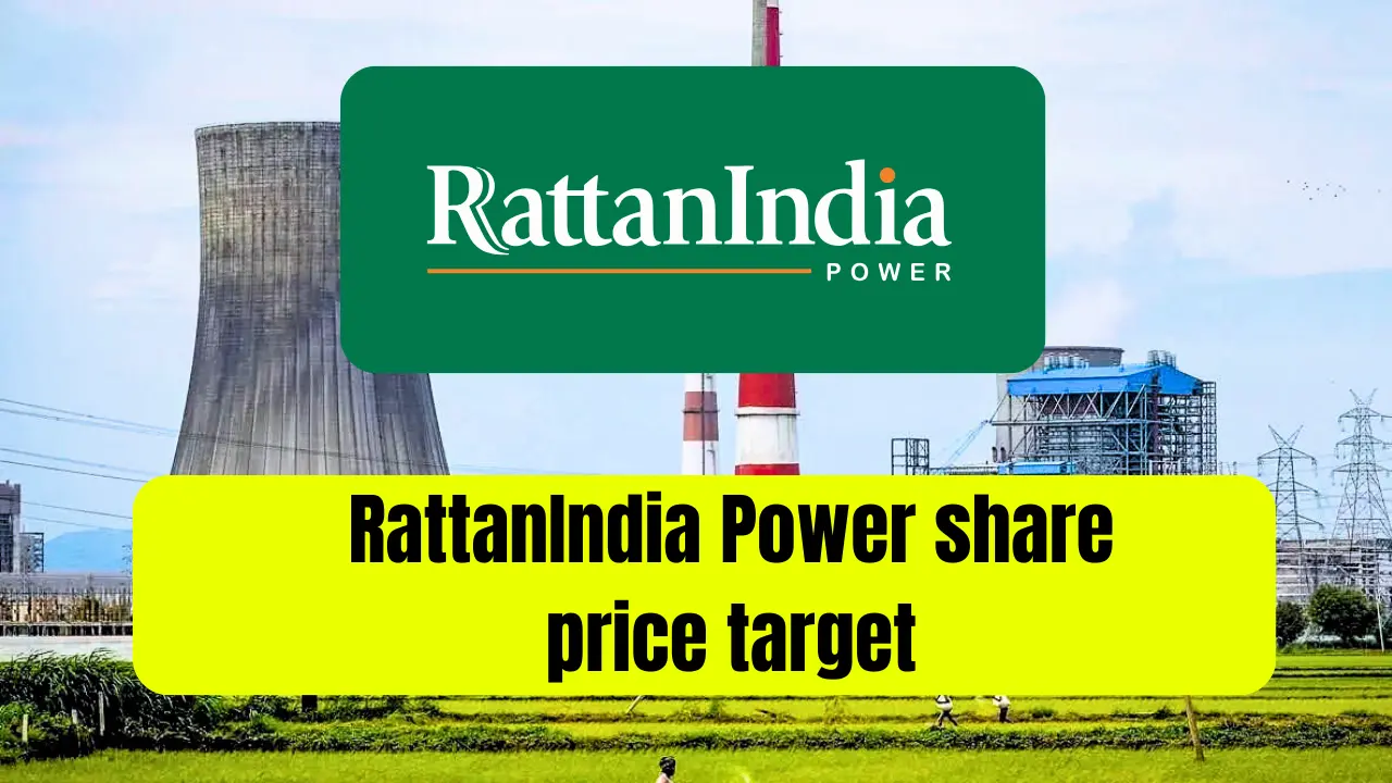 RattanIndia Power share price target