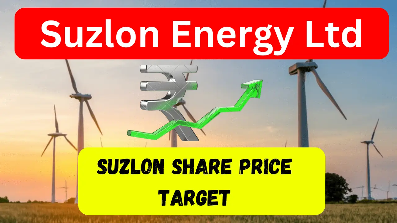 Suzlon Energy share price target