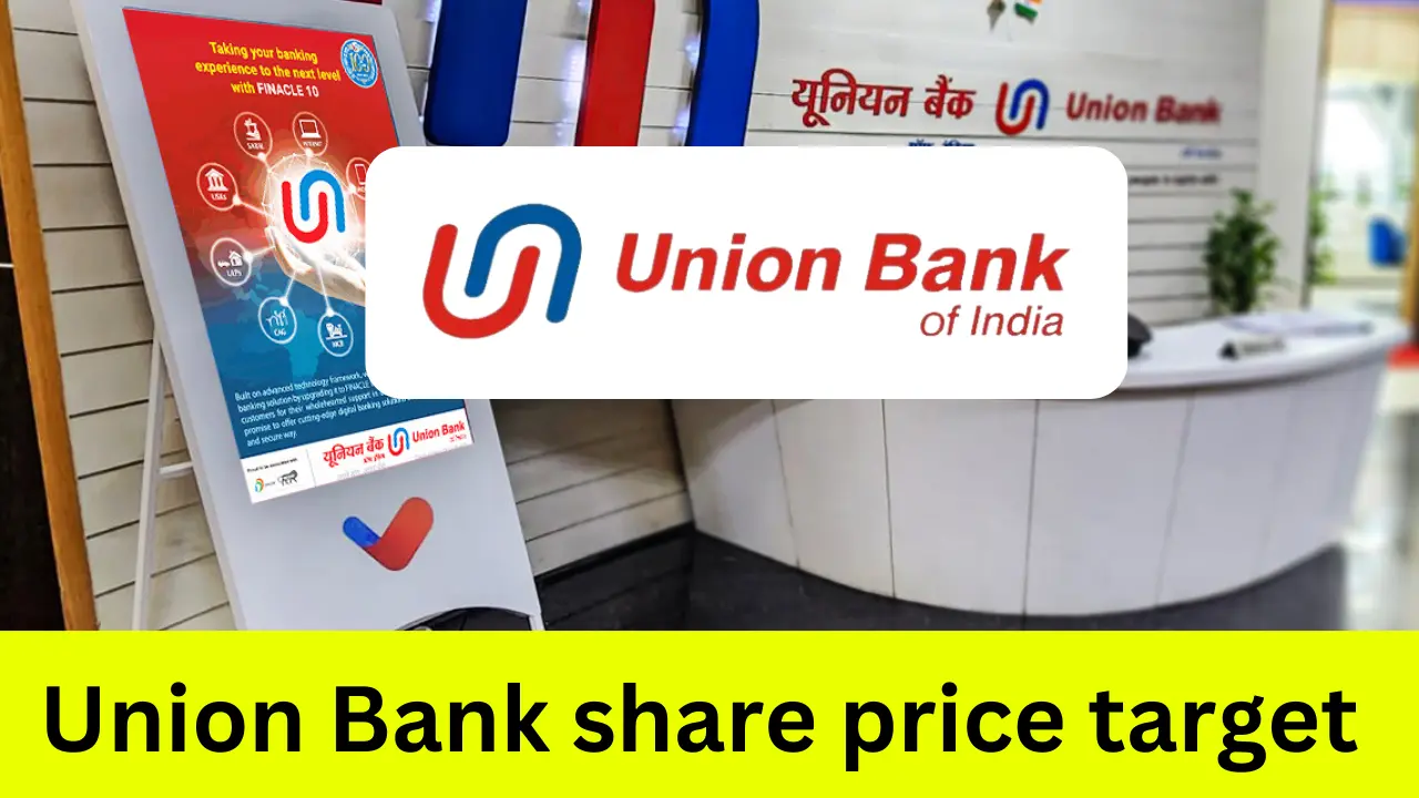 Union Bank share price target