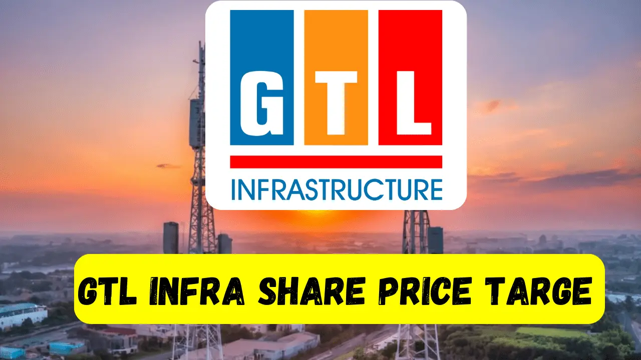 gtl infra share price targe