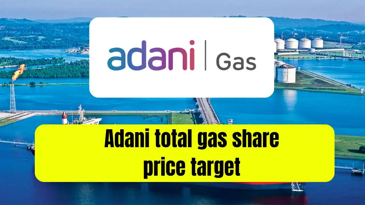 Adani Total Gas Share Price Target